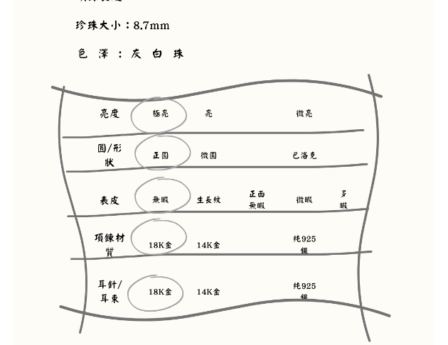 8.5mm AKOYA日本珠  真多麻（灰色Akoya)
